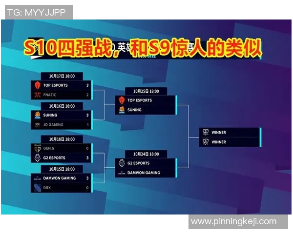 英雄联盟战术分析：深入探讨TES在区域防守中的策略与执行