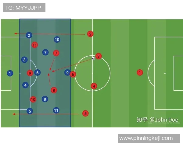 南京足球队区域防守分析：优缺点及其对比赛结果的影响探讨