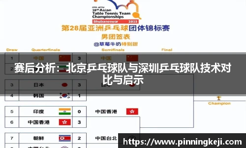 赛后分析：北京乒乓球队与深圳乒乓球队技术对比与启示